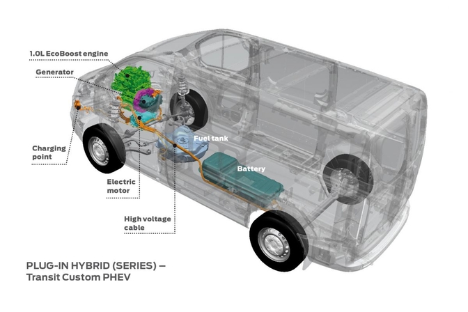ford-transit-plug-in-hybride