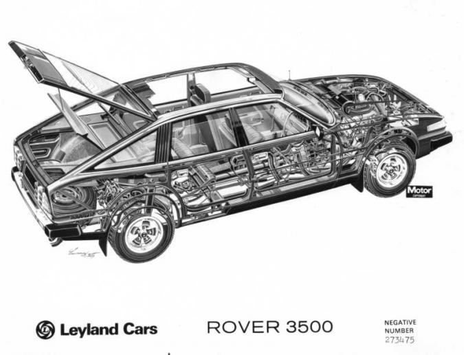 Vergeten auto #34: Rover SD1