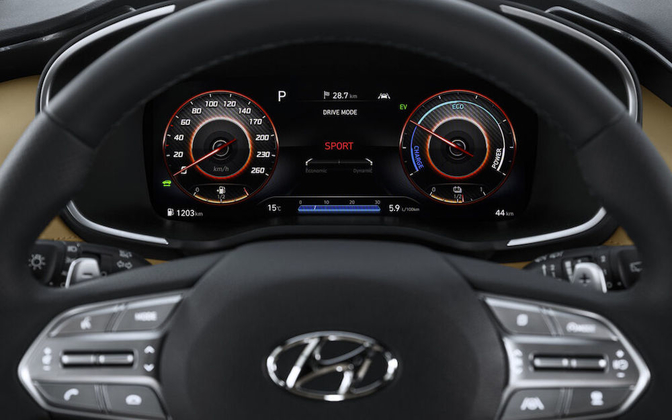 Hyundai Santa Fe 2020 specificaties