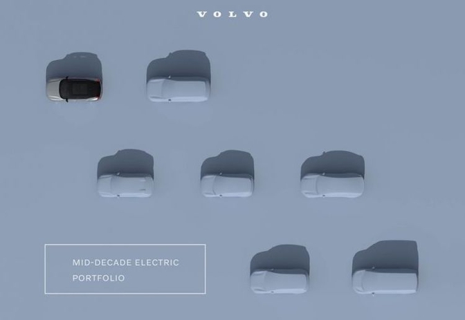 Volvo V60 Recharge render
