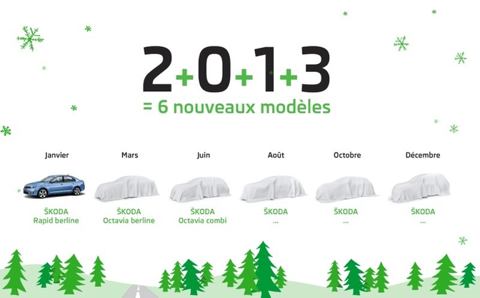 Skoda lanceert zes nieuwe modellen in 2013... en plaagt al een beetje