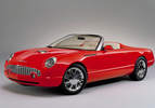 01-ford-thunderbird-sports-roadster-concept