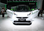 Smart ForTwo Electric-12