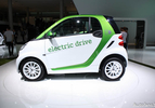 Smart ForTwo Electric-20