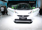 Smart ForTwo Electric-9