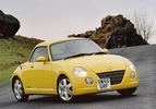 Vergeten Auto #80: Daihatsu Copen