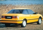 Hyundai Scoupe (vergeten auto)