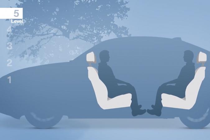 Autonoom-rijden-levels-uitleg Autonoom-rijden-levels-uitleg