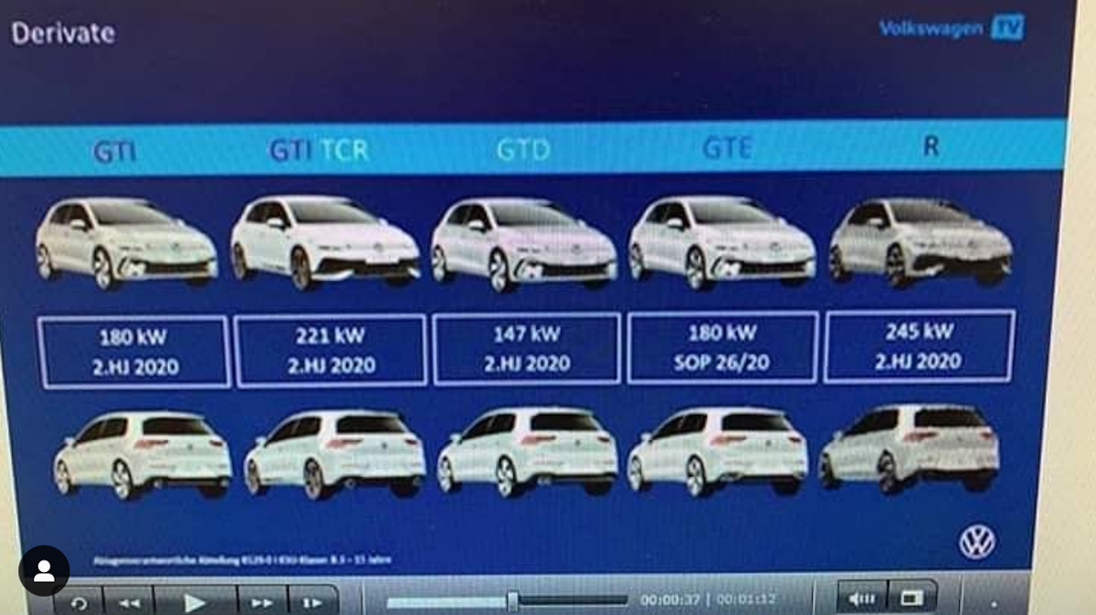 Volkswagen Golf R 2020 gelekt leaked Volkswagen Golf R 2020 gelekt leaked