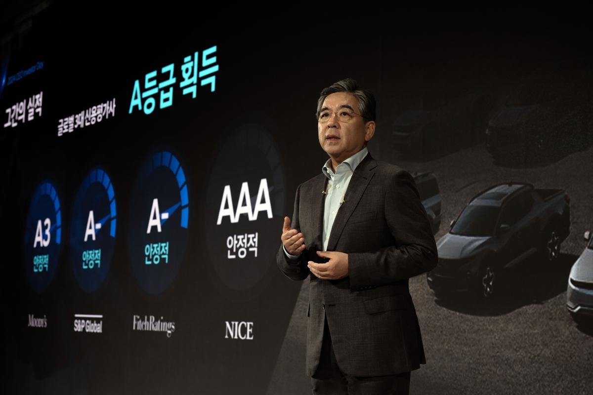 Hyundai plannen 2030 Hyundai plannen 2030