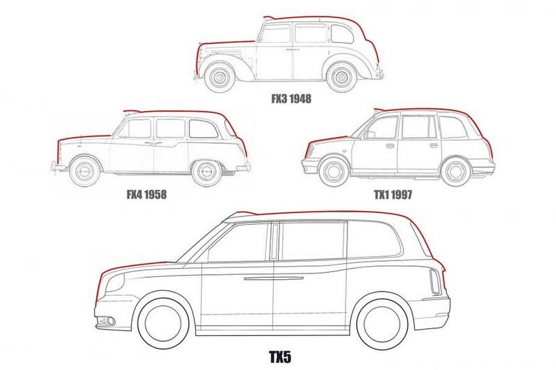geely-tx5-taxi-londen geely-tx5-taxi-londen