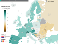 Carte de la qualité des routes en Europe, Landgeist
