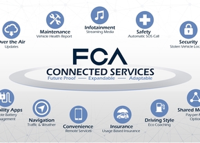 fca connected services