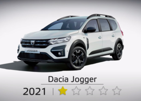Dacia Jogger Euro NCAP 2022
