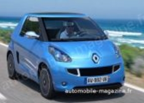 Uit proportie: Renaults smart fortwo-variant