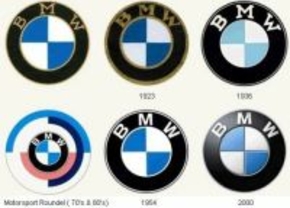 BMW logo geschiedenis