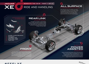 jaguar_xe_preview_infographic_01_lr