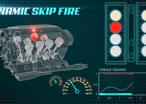 dynamic-skip-fire